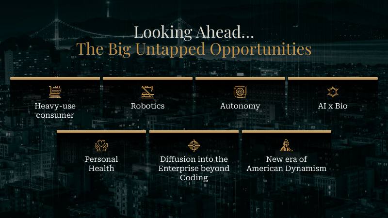 Slide 89: "The big untapped opportunities."
