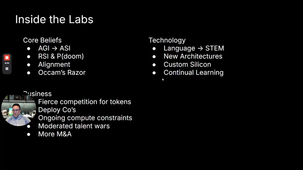 Slide "Inside the Labs" (6:30): core beliefs, technology and business.